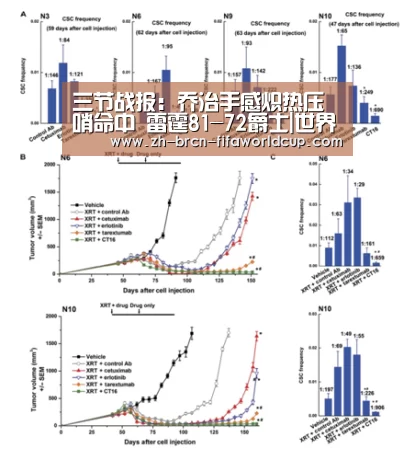 三节战报:乔治手感炽热压哨命中 雷霆81-72爵士|世界杯投注(图3) 世界杯投注