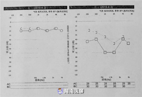 世界杯投注:哈尔滨打造世界最高雪塑建筑(图2) 世界杯投注