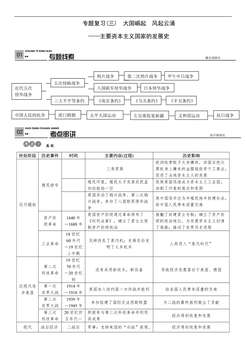 世界杯投注-大同御通公路勘测设计咨询有限公司巧借“三力”扎实推进“两学一做”(图1) 世界杯投注